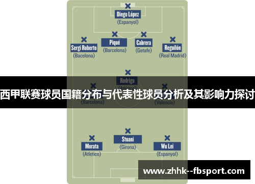 西甲联赛球员国籍分布与代表性球员分析及其影响力探讨 西甲联赛球员国籍分布与代表性球员分析及其影响力探讨