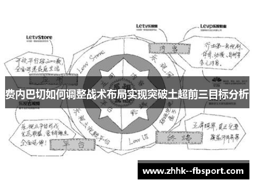 费内巴切如何调整战术布局实现突破土超前三目标分析 费内巴切如何调整战术布局实现突破土超前三目标分析