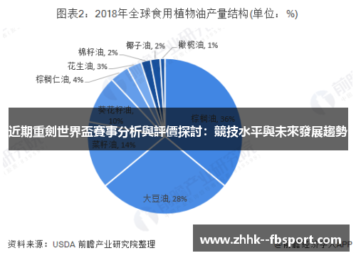 近期重劍世界盃賽事分析與評價探討:競技水平與未來發展趨勢 近期重劍世界盃賽事分析與評價探討:競技水平與未來發展趨勢