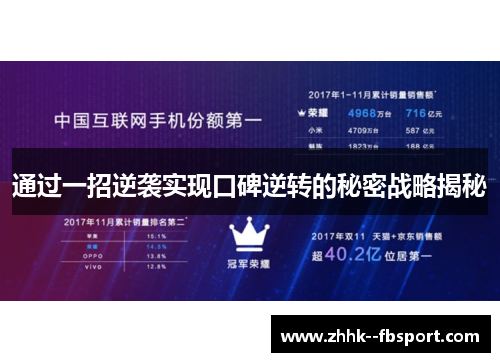 通过一招逆袭实现口碑逆转的秘密战略揭秘 通过一招逆袭实现口碑逆转的秘密战略揭秘