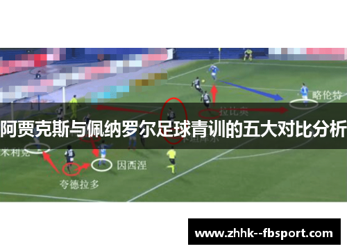 阿贾克斯与佩纳罗尔足球青训的五大对比分析
