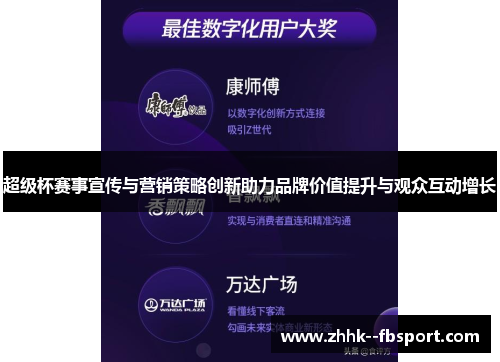 超级杯赛事宣传与营销策略创新助力品牌价值提升与观众互动增长 超级杯赛事宣传与营销策略创新助力品牌价值提升与观众互动增长