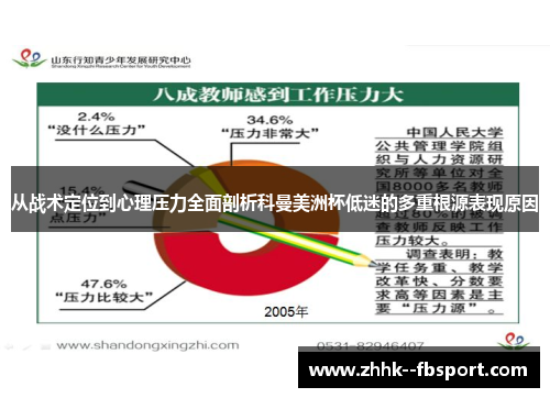 从战术定位到心理压力全面剖析科曼美洲杯低迷的多重根源表现原因 从战术定位到心理压力全面剖析科曼美洲杯低迷的多重根源表现原因