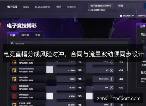 电竞直播分成风险对冲,合同与流量波动须同步设计 电竞直播分成风险对冲,合同与流量波动须同步设计